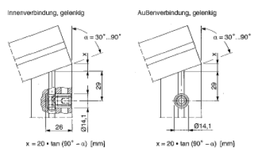 Preview: Zentralverbinder Innenverbindung - gelenkig